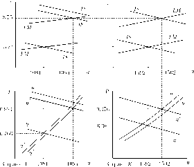 ��������� - ��������������