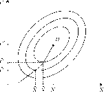 ��������� - ��������������