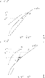 ��������� - ��������������