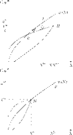 ��������� - ��������������