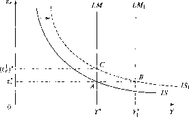 �������� - ��������������