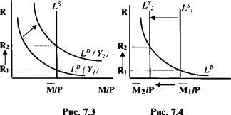 ������� - ��������������