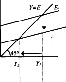 ������� - ��������������