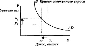 ������� - ��������������