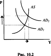 ������� - ��������������