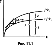 ������� - ��������������