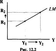 ������� - ��������������