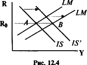 ������� - ��������������