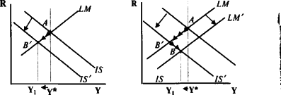 ������� - ��������������