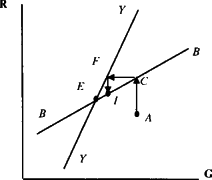 ������� - ��������������