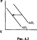 ������� - ��������������