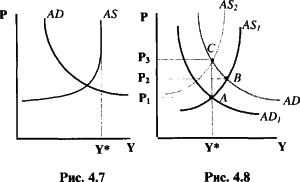 ������� - ��������������