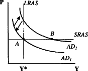 ������� - ��������������