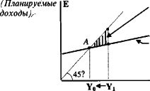 ������� - ��������������