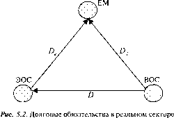 �������� - ������ �� �������������� ����������� �������