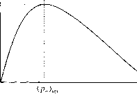 �������� - ������ �� �������������� ����������� �������