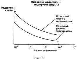 ������� - ��������������