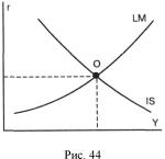 ������� - ��������������