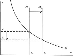 ������� - ��������������