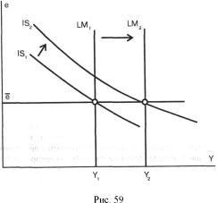 ������� - ��������������