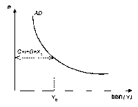 ����������� - ��������������