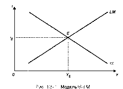 ����������� - ��������������