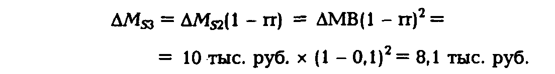 ��������� �������� ���������� �������