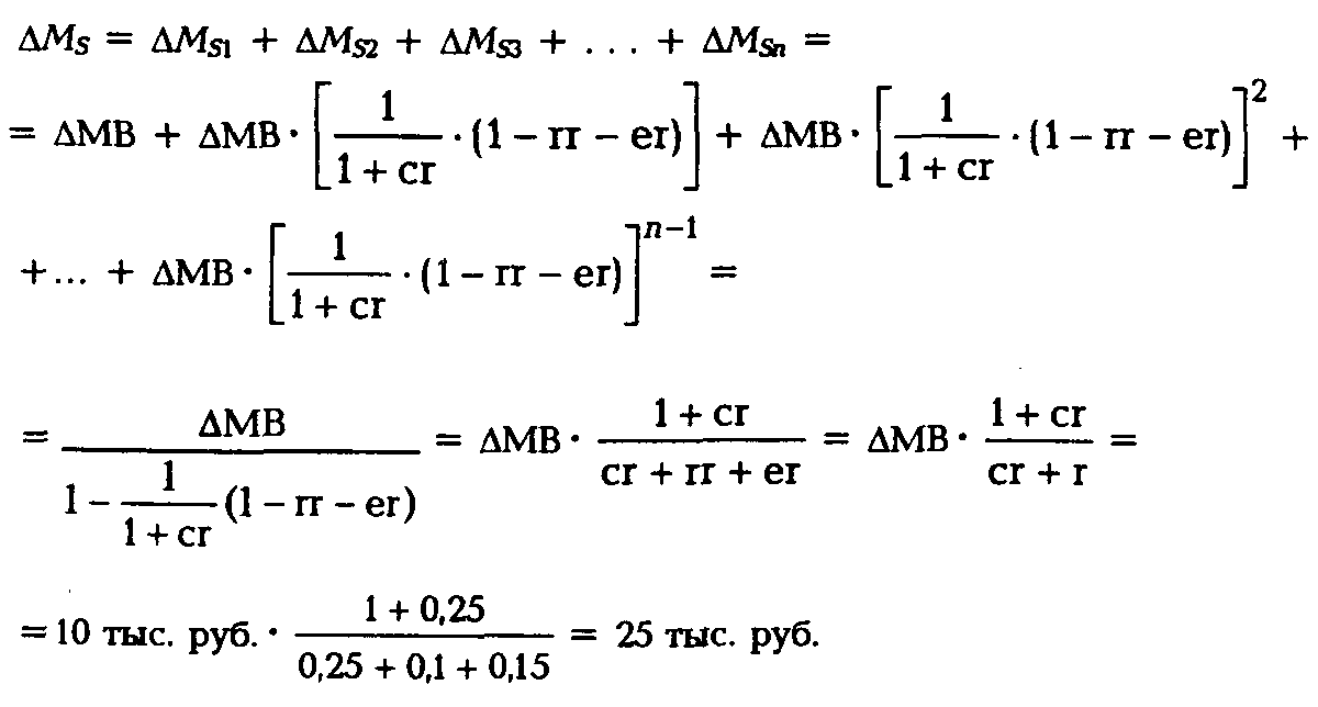 ��������� �������� ���������� �������