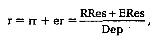 ��������� �������� ���������� �������