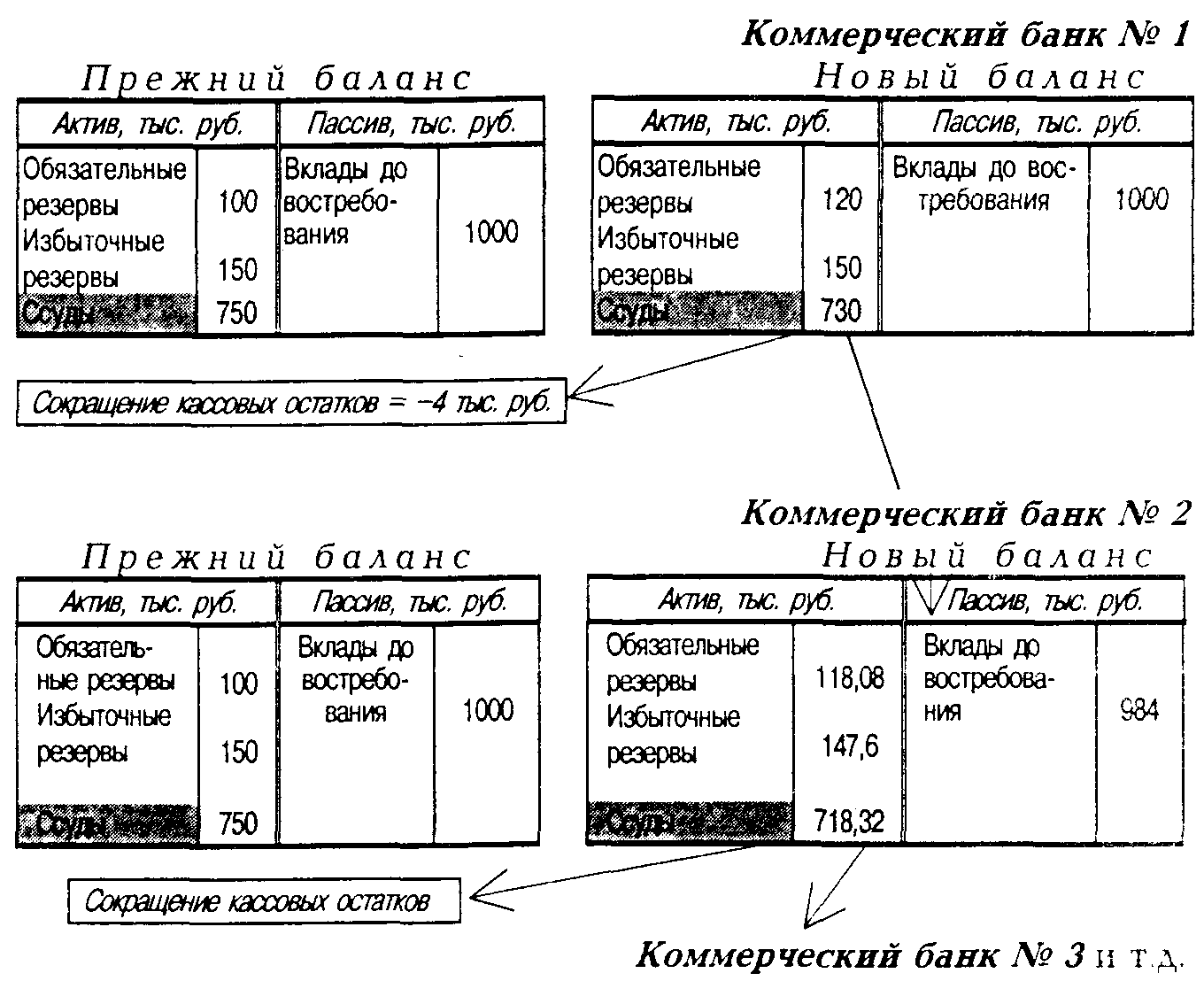 �������-��������� ��������