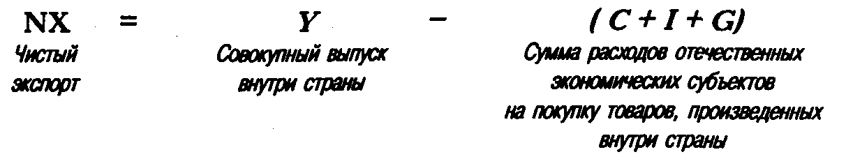 ��������� ������