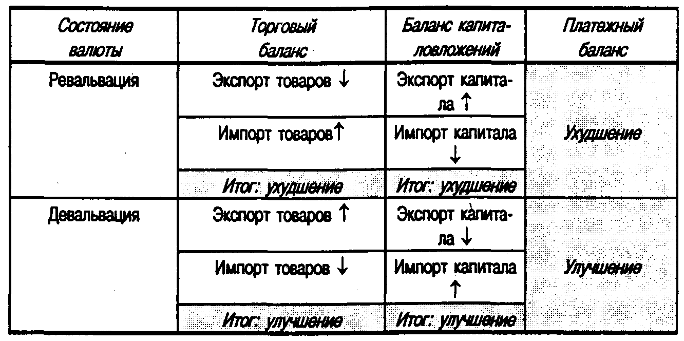 ��������� ������