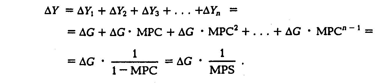 ��������� ����� ����������� ���������������