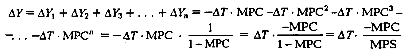 ��������� ����� ����������� ���������������