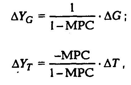 ��������������� ���������� ��������.