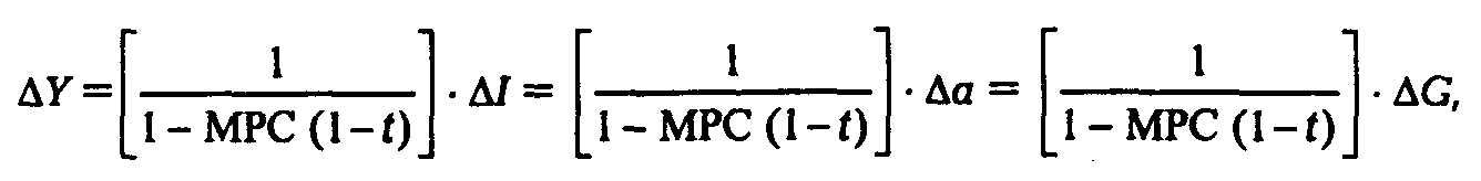 ��������������� ���������� ��������.