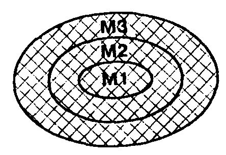 ���������� ��������� ������������ ����������� ������.