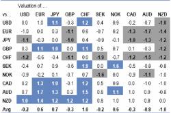 Brbc Capital - ����� ��������� � ������������ ���������