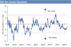 ����� �. - ����� ������� - ���� �����