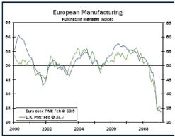 ������������ �����