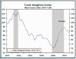 ������������ �����