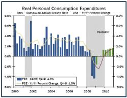 ������������ �����