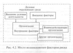 ����� ������ ������ - �. �. �������� �.�.������