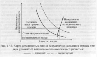 ����� ������ ������ - �. �. �������� �.�.������