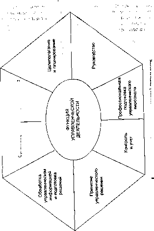 ������ �. �. - ������ ����� � ������������� �������� ��������