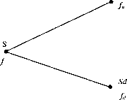 А. Г. Шоломицкий - Теория риска
