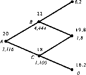 А. Г. Шоломицкий - Теория риска