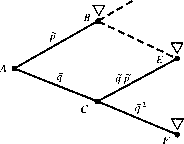 А. Г. Шоломицкий - Теория риска