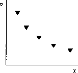 А. Г. Шоломицкий - Теория риска