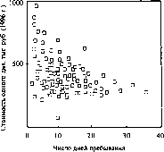 А. Г. Шоломицкий - Теория риска